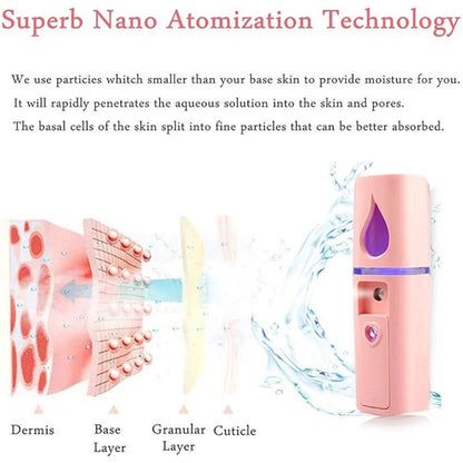 Portable Nano Face Steamer – 20ml Hydrating Mini Facial Sprayer